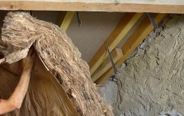 Hatton Grange pitched roof insulation costs